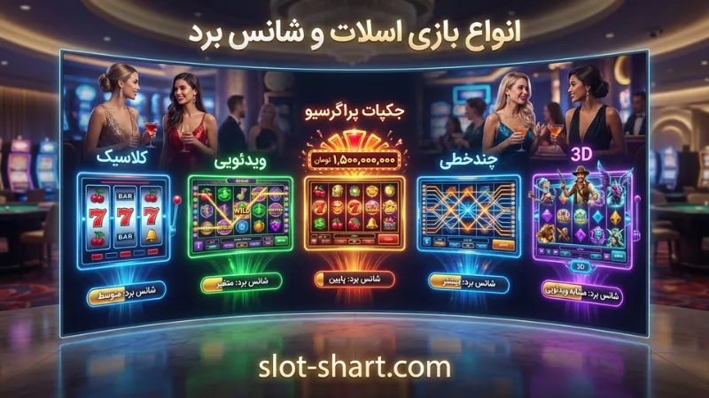 انواع بازی اسلات و شانس برد در آن ها